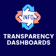 Transparency Dashboards