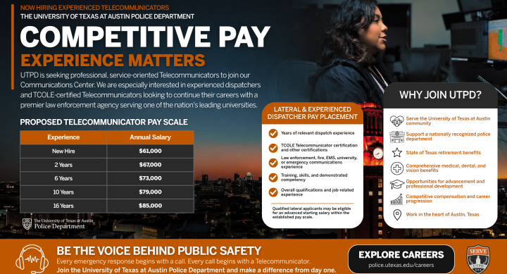 Dispatch pay scale